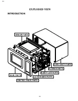 Предварительный просмотр 25 страницы Bosch HMB402 Service Manual