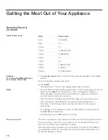 Preview for 16 page of Bosch HMB8020 - 1.5 cu. Ft. Microwave Use And Care Manual