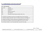 Preview for 23 page of Bosch HMC54151UC Service Manual