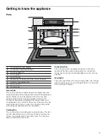 Предварительный просмотр 9 страницы Bosch HMC54151UC Use And Care Manual