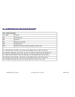 Preview for 23 page of Bosch HMC80151UC Service Manual