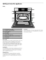 Предварительный просмотр 9 страницы Bosch HMCP0252UC Use And Care Manual