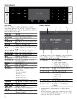 Предварительный просмотр 10 страницы Bosch HMCP0252UC Use And Care Manual