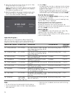 Предварительный просмотр 18 страницы Bosch HMCP0252UC Use And Care Manual