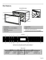 Предварительный просмотр 8 страницы Bosch HMD8451UC Use And Care Manual