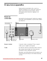 Предварительный просмотр 87 страницы Bosch HMT 35M653 Instruction Manual