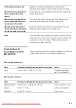 Preview for 41 page of Bosch HMT 72M420 User Manual