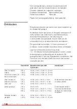 Preview for 108 page of Bosch HMT 72M420 User Manual