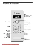 Preview for 44 page of Bosch HMT 75M451 Manual