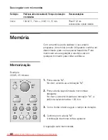 Preview for 60 page of Bosch HMT 75M451 Manual