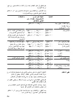 Preview for 41 page of Bosch HMT35M653B Instruction Manual