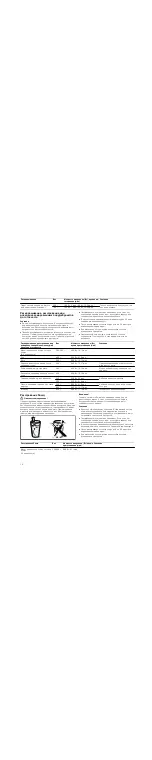 Preview for 14 page of Bosch HMT75G421R Instruction Manual