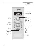 Предварительный просмотр 71 страницы Bosch HMT75G451B Instruction Manual