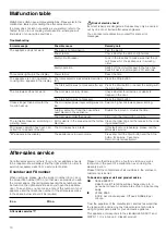 Preview for 10 page of Bosch HMT75G654B Instruction Manual