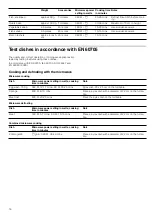 Preview for 16 page of Bosch HMT75G654B Instruction Manual