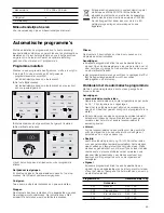 Preview for 49 page of Bosch HMT75M624 Instruction Manual