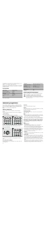 Предварительный просмотр 12 страницы Bosch HMT84G651A Instruction Manual