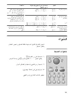 Предварительный просмотр 54 страницы Bosch HMT84G651B Instruction Manual