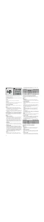 Preview for 30 page of Bosch HMT84G651U Instruction Manual