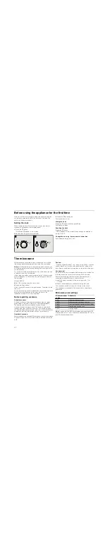 Preview for 22 page of Bosch HMT84M421 Instruction Manual