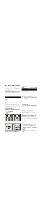 Preview for 41 page of Bosch HMT84M421 Instruction Manual