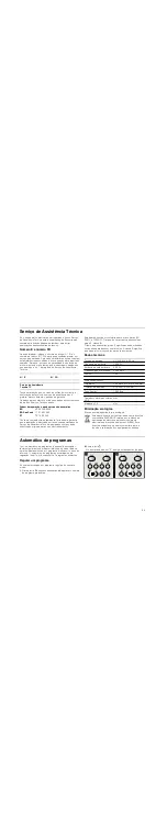 Preview for 55 page of Bosch HMT84M421 Instruction Manual