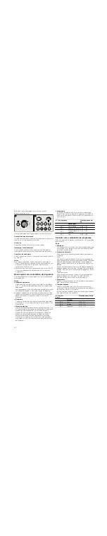 Preview for 56 page of Bosch HMT84M421 Instruction Manual