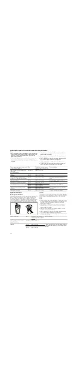 Preview for 58 page of Bosch HMT84M421 Instruction Manual