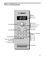 Preview for 11 page of Bosch HMT84M421B Instruction Manual