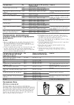 Preview for 13 page of Bosch HMT84M421R Instruction Manual