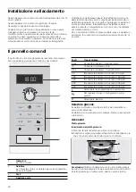 Preview for 20 page of Bosch HMT84M624 Instruction Manual