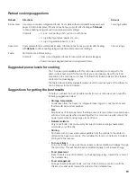 Preview for 19 page of Bosch HMV 3051 C Use And Care Manual