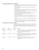 Preview for 24 page of Bosch HMV 3051 C Use And Care Manual