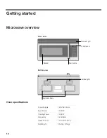 Preview for 12 page of Bosch HMV 3051 U Use And Care Manual