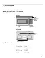 Preview for 45 page of Bosch HMV 3051 U Use And Care Manual