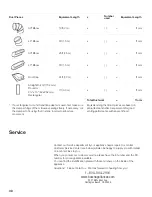 Preview for 30 page of Bosch HMV 5051 C Installation Instructions Manual