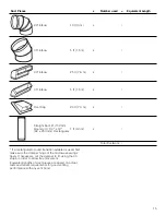 Preview for 15 page of Bosch HMV3052C Installation Manual