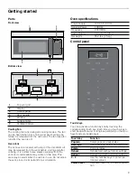 Предварительный просмотр 9 страницы Bosch HMV3052C Use And Care Manual