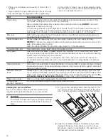 Предварительный просмотр 18 страницы Bosch HMV3052C Use And Care Manual