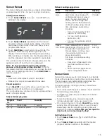 Preview for 15 page of Bosch HMV5052C Use And Care Manual