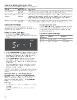 Preview for 42 page of Bosch HMV5052C Use And Care Manual