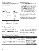 Preview for 46 page of Bosch HMV5052C Use And Care Manual