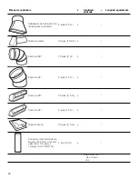 Предварительный просмотр 28 страницы Bosch HMV5052U Installation Manual