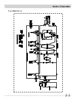 Предварительный просмотр 14 страницы Bosch HMV5053C Manual