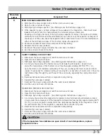 Предварительный просмотр 22 страницы Bosch HMV5053C Manual