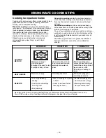 Preview for 12 page of Bosch HMV8050 Use And Care Manual