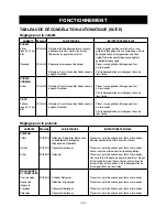 Предварительный просмотр 67 страницы Bosch HMV8050 Use And Care Manual