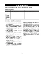 Предварительный просмотр 68 страницы Bosch HMV8050 Use And Care Manual