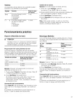 Предварительный просмотр 47 страницы Bosch HMV8052U Use And Care Manual