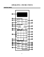 Preview for 7 page of Bosch HMV9302 Service Manual